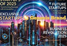 the-genesis-platform:-revolutionizing-finance,-empowering-futures